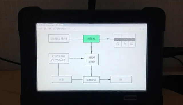 智能化改造：智能控制终端的性能与适用条件分析
